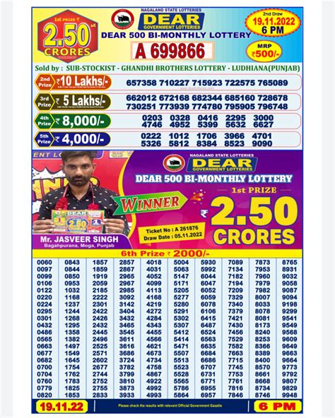 nagaland state lottery 50|Nagaland State Lottery Dear 50 Platinum Thursday result for October 13.